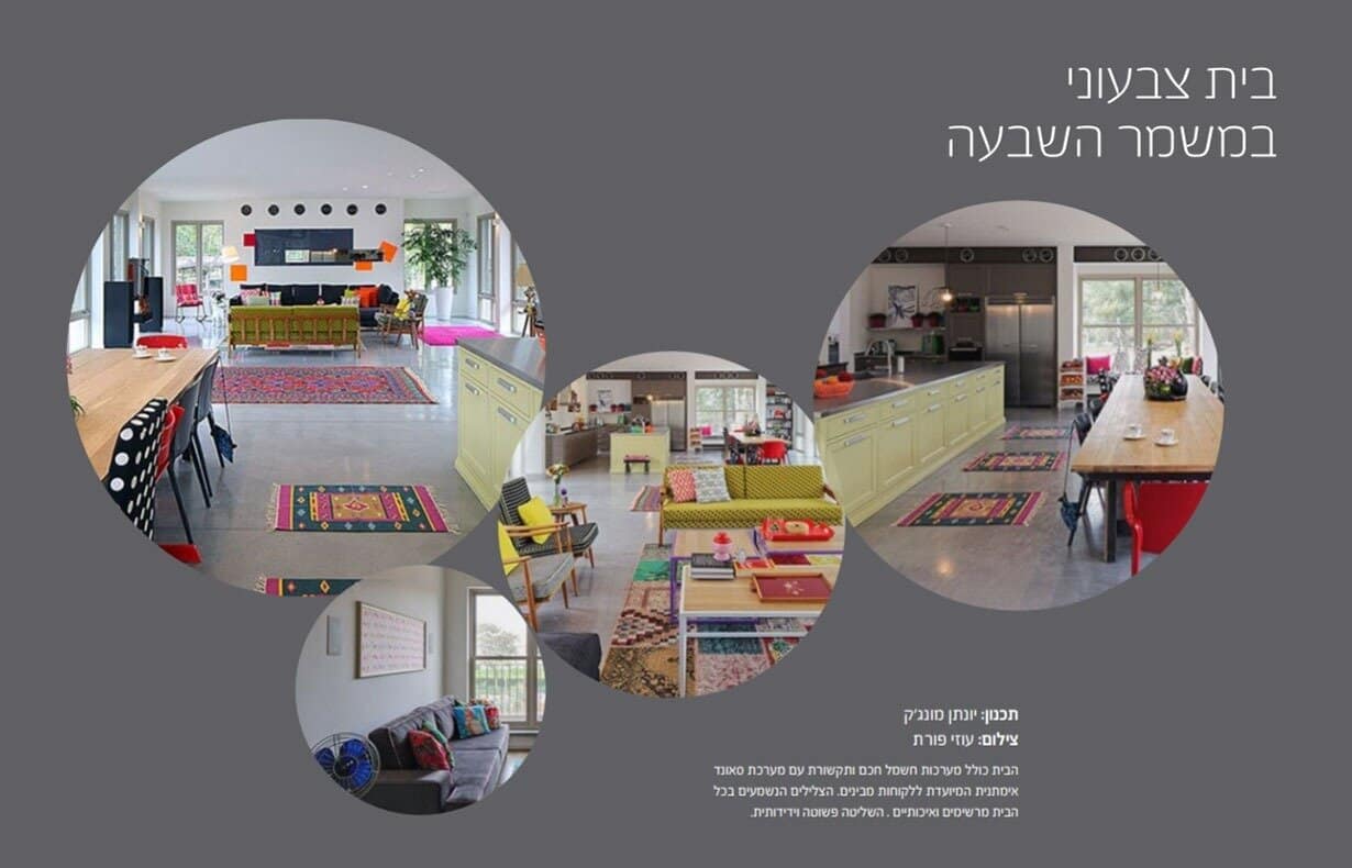 בית חכם פרטי - תמונת פרויקט 22